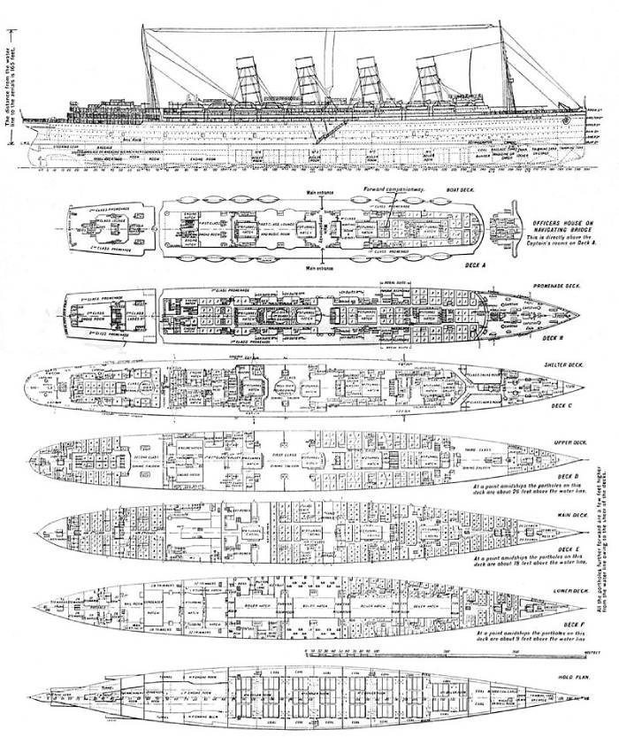The Lusitania floor plans (c) Wikipedia