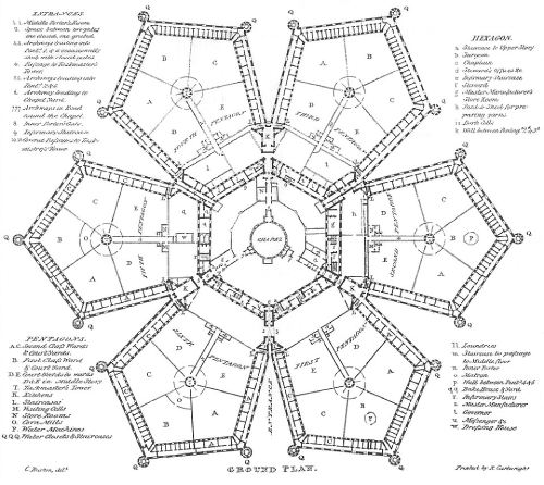 Millbank Map (c) Wikipedia